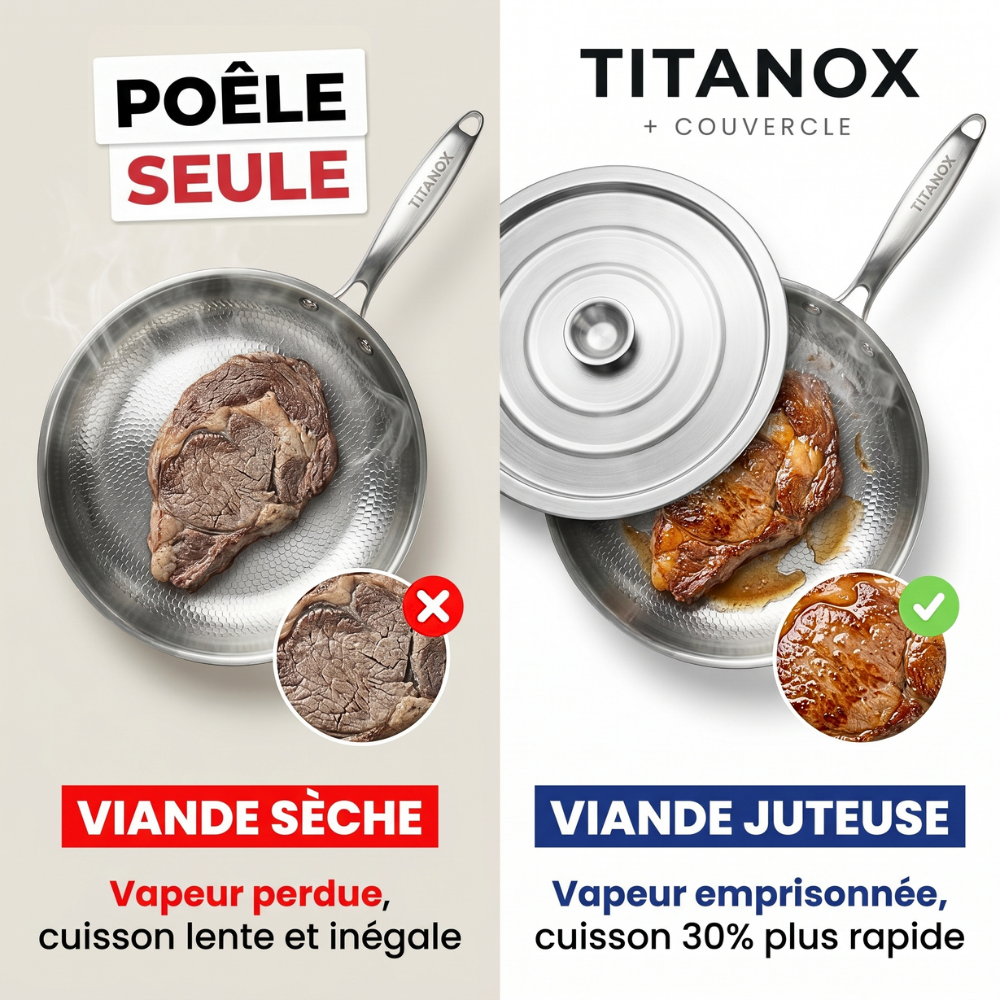 Couvercle Universel Inox — TITANOX®